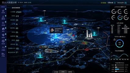 構(gòu)筑科技感后臺管理系統(tǒng) 大數(shù)據(jù)采集與大屏可視化應用實踐