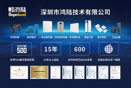 數據驅動未來 鴻陸技術攜高質量采集產品亮相iote國際物聯網展，賦能智慧分析服務